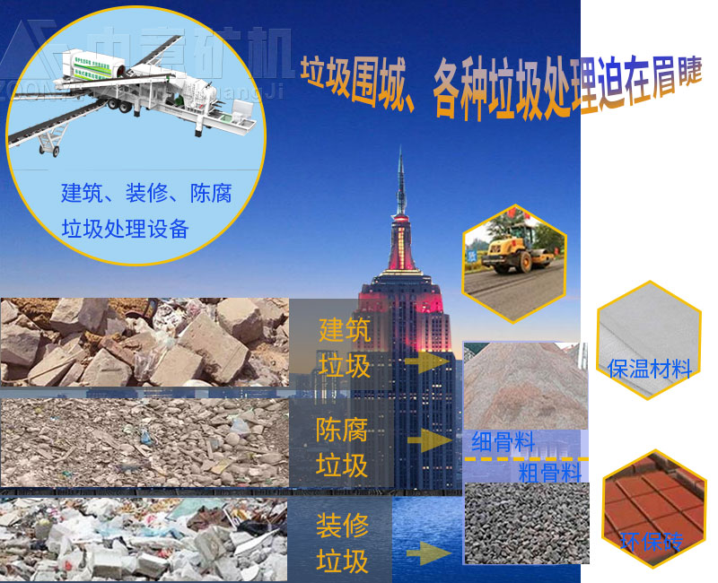 陳腐垃圾1.jpg 陳腐垃圾1.jpg