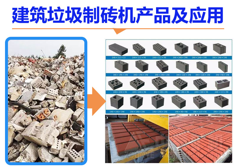 建筑垃圾制磚機產品應用