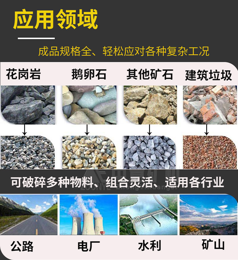 反擊式破碎機應用