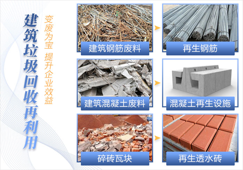 建筑垃圾變廢為寶資源化利用 建筑垃圾變廢為寶資源化利用