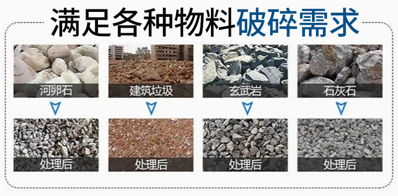 建筑垃圾破碎機適用物料