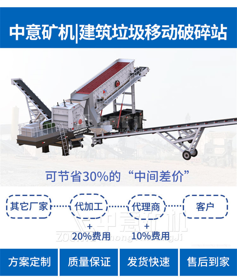 移動破碎機價格