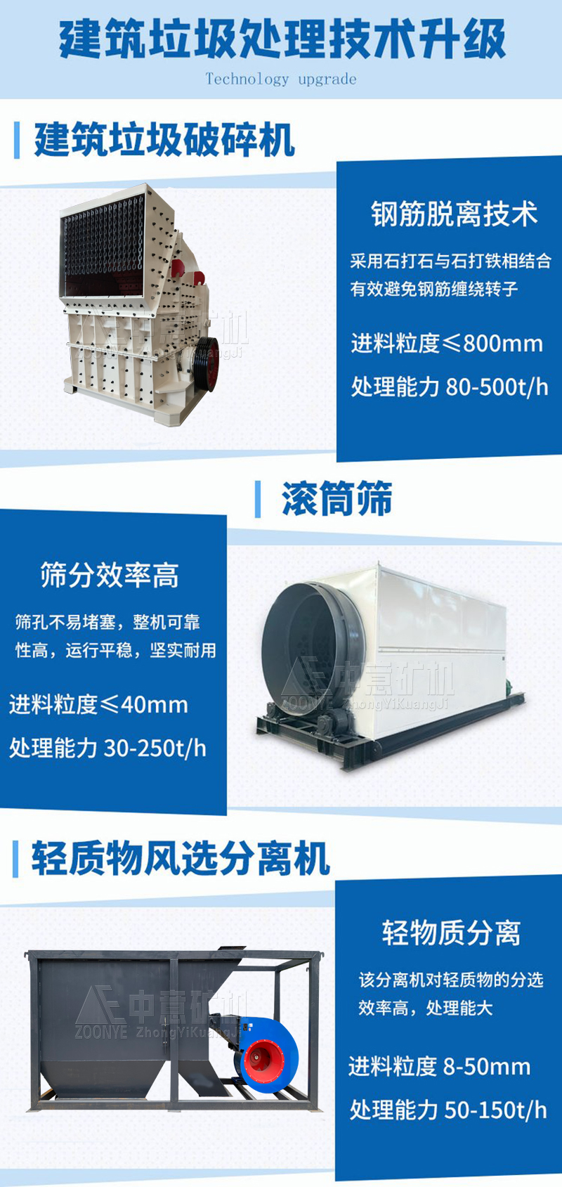 建筑垃圾處理設備