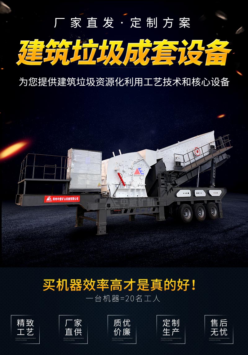 移動(dòng)式建筑固廢回收裝備