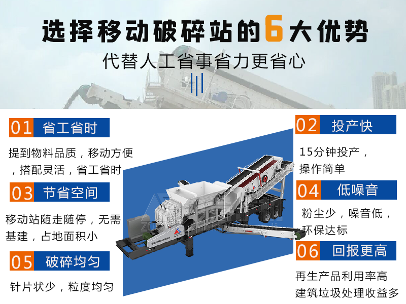 性能優(yōu)勢(shì)